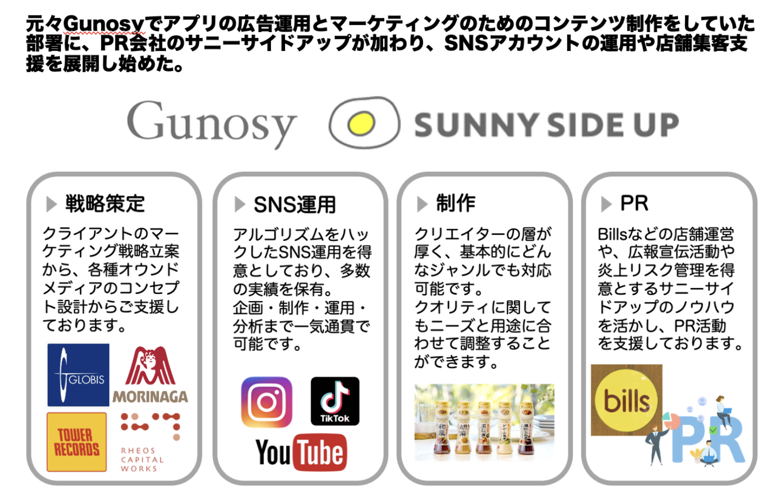 株式会社Grill 4サービス