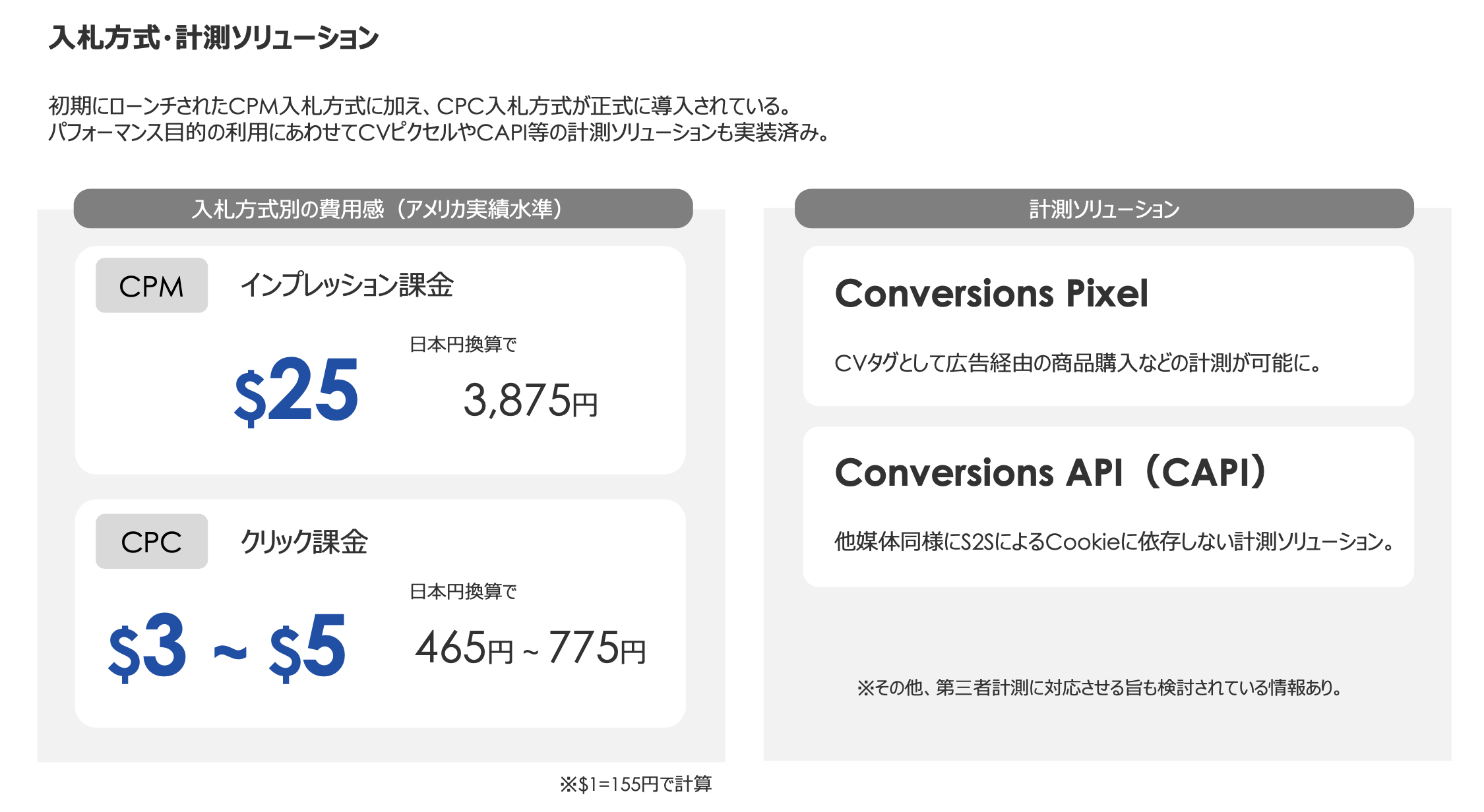 入札方式・計測ソリューション